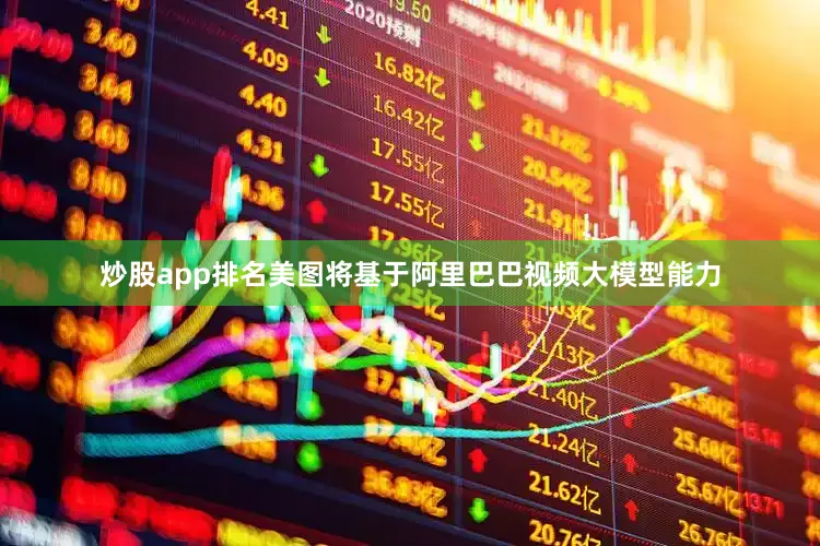 炒股app排名美图将基于阿里巴巴视频大模型能力